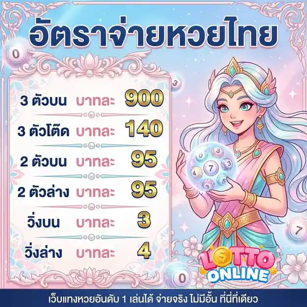 ฮานอย พลัส